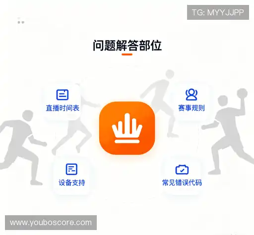 问题解答港